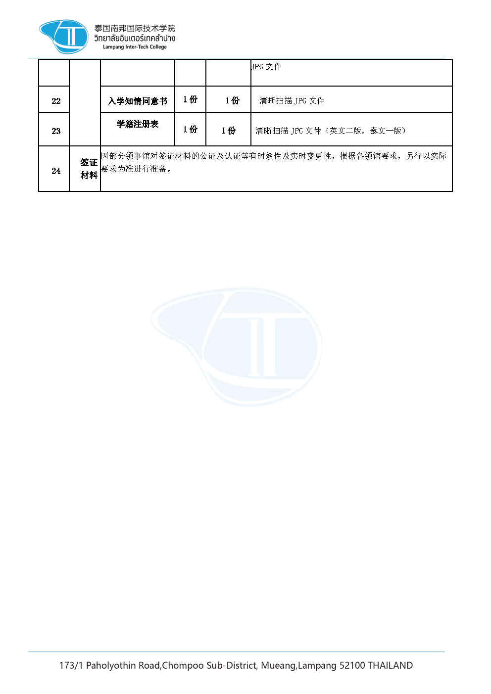 5-1泰国南邦国际技术学院博士申请材料清单_Page2.jpg